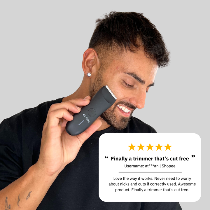 Globe Trimmer 2.0